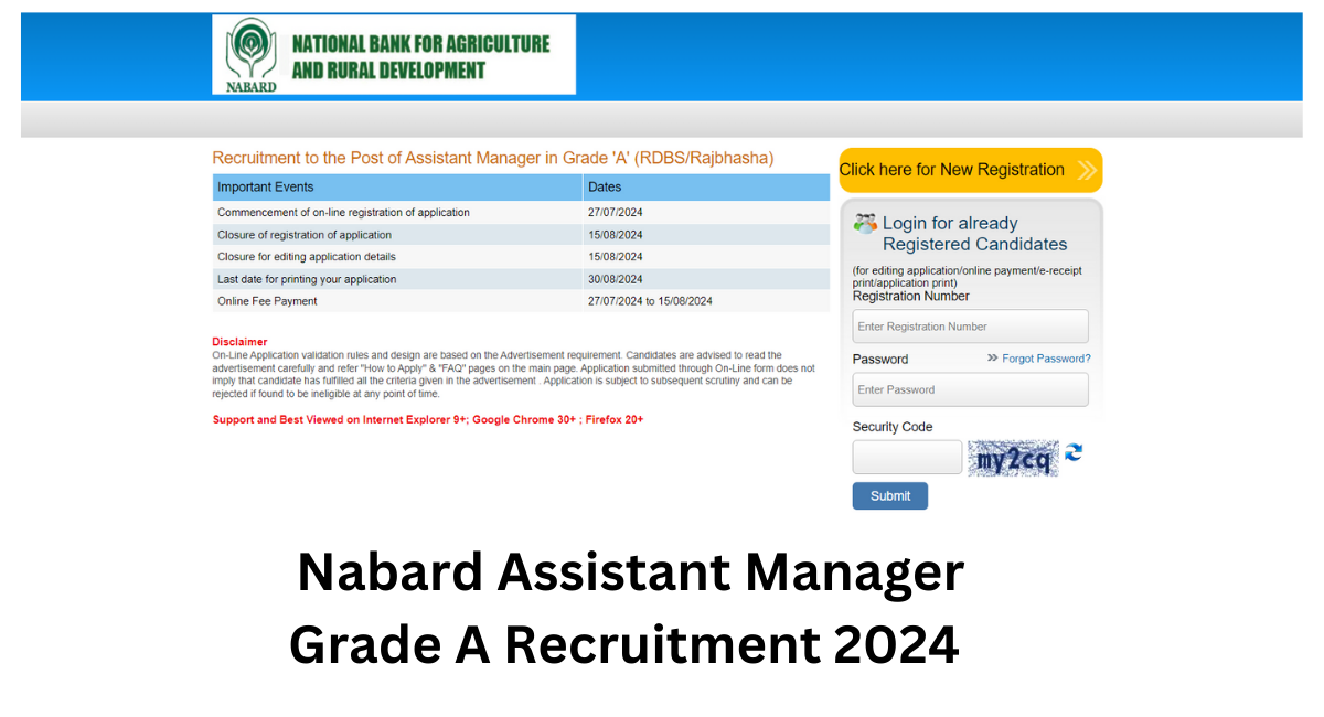 Nabard Assistant Manager Grade A Recruitment 2024