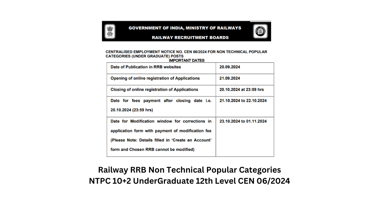 Railway Non Technical Popular Categories NTPC 10+2 Under Graduate Level Post Recruitment 2024