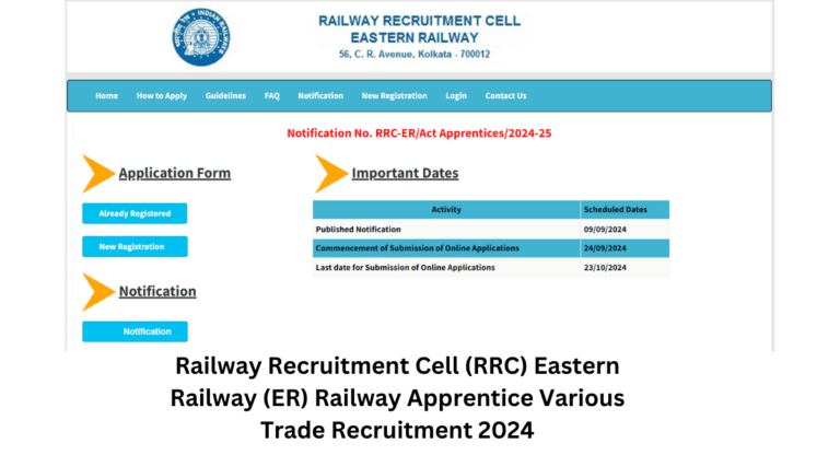 Railway Recruitment Cell (RRC) Eastern Railway (ER) Railway Apprentice Various Trade Recruitment 2024