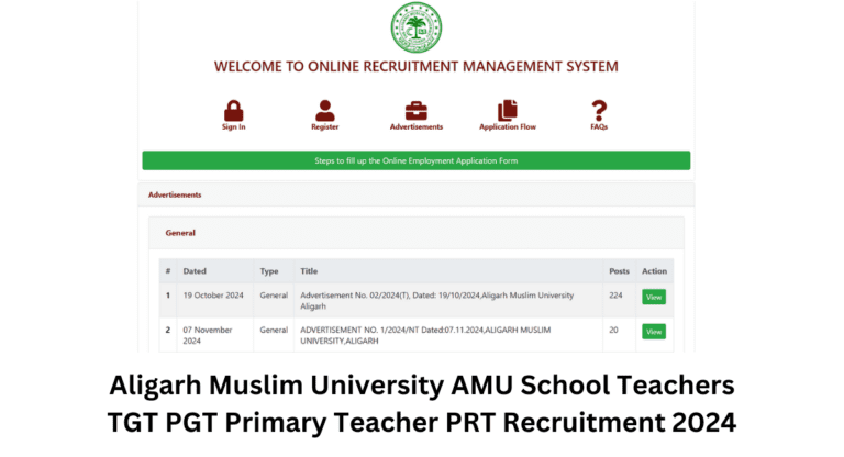 Aligarh Muslim University AMU School Teachers TGT PGT Primary Teacher PRT Recruitment 2024