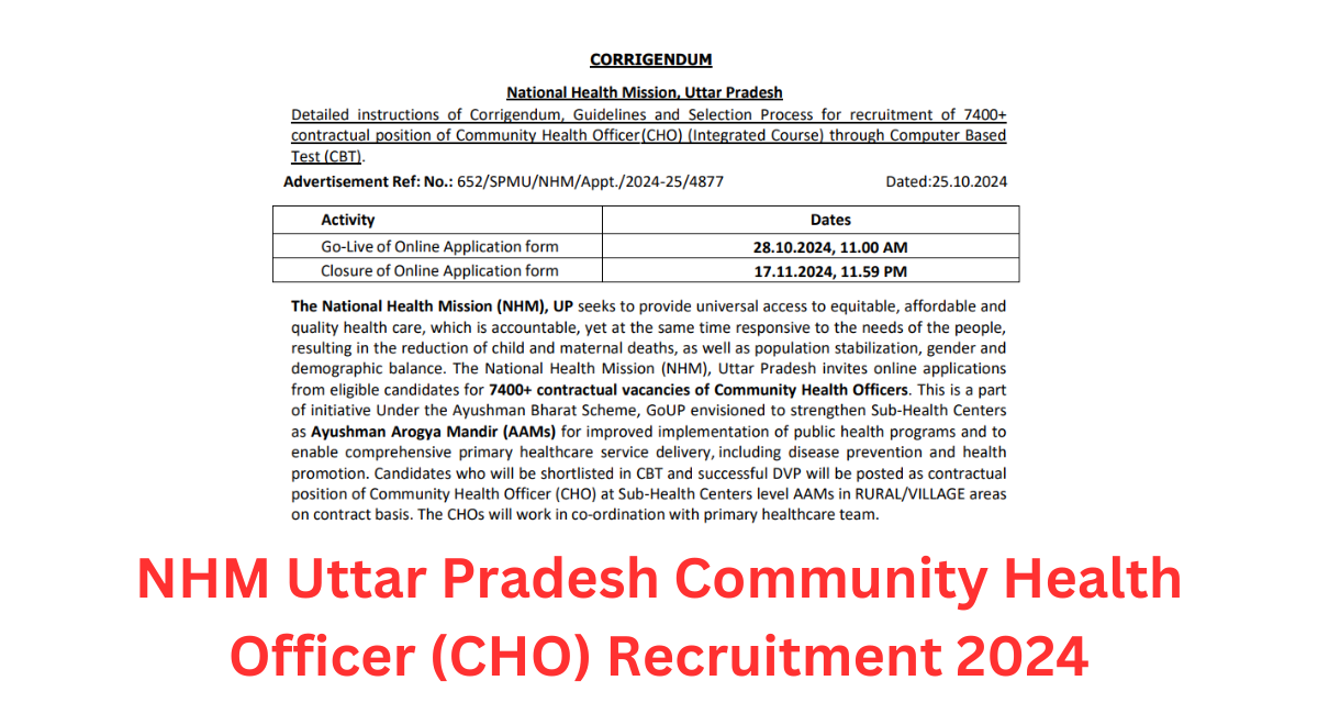 NHM Uttar Pradesh Community Health Officer (CHO) Recruitment 2024